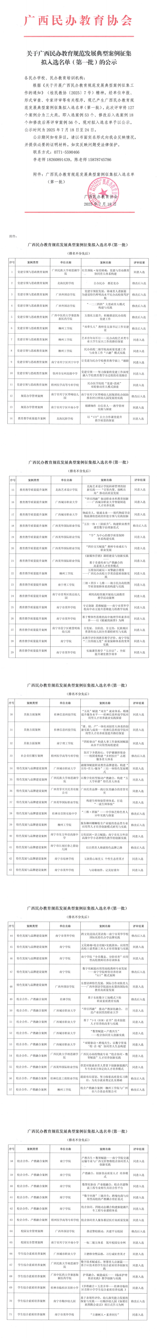 关于广西民办教育规范发展典型案例征集拟入选名单（第一批）的公示_00(5).png